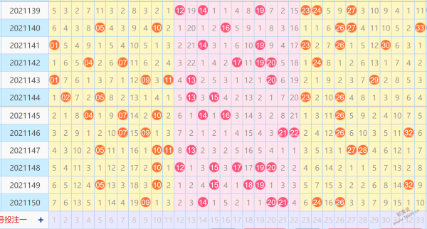 国庆电影《93国际列车大劫案：莫斯科行动》刘德华张涵予黄轩搏命厮杀